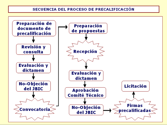 plantaElSalto-27.gif (36689 bytes)