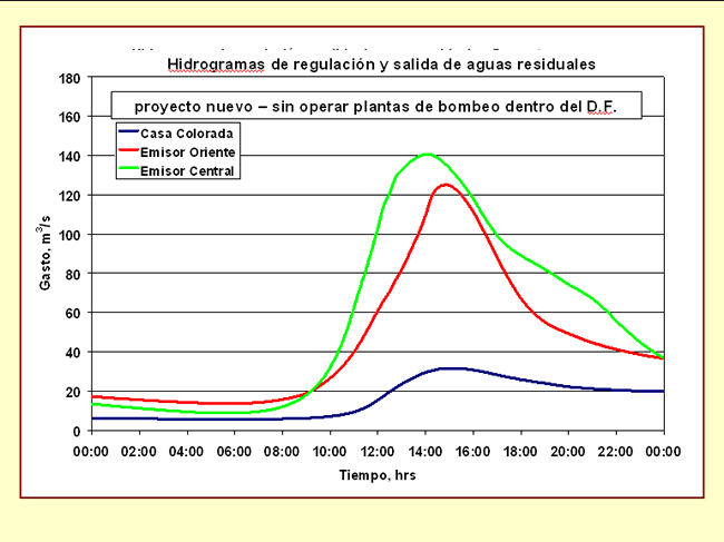 plantaElSalto-11.gif (24844 bytes)