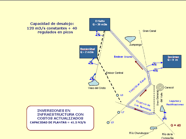 plantaElSalto-14.gif (29063 bytes)