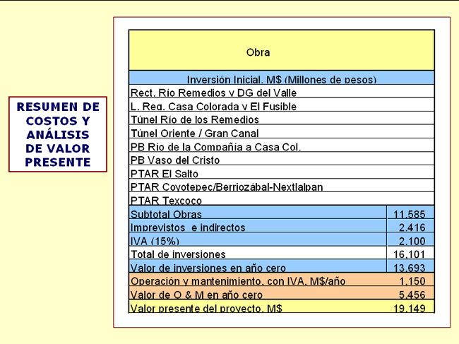 plantaElSalto-15.gif (40769 bytes)