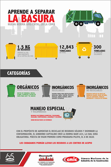 Cmic Comisi N De Responsabilidad Social